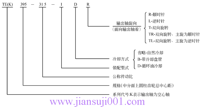 TE��TEK�A���X݆�p����