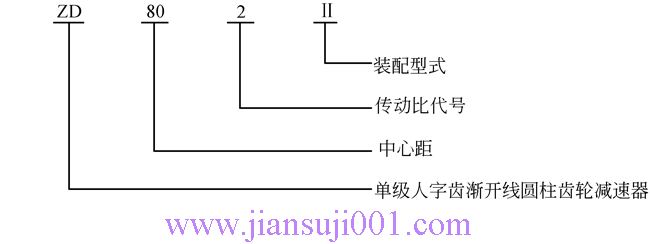 ZD80��ZD90��ZD100ϵ�������X�A���X݆�p����