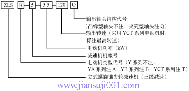 ZLS��ZLSA�����F�X݆�p�ٙC(j��)