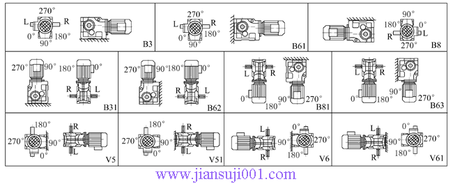 YCZJ系列斜齒輪-螺旋錐齒輪減速三相異步電動機