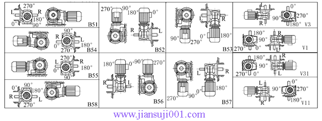 YCZJ系列斜齒輪-螺旋錐齒輪減速三相異步電動機