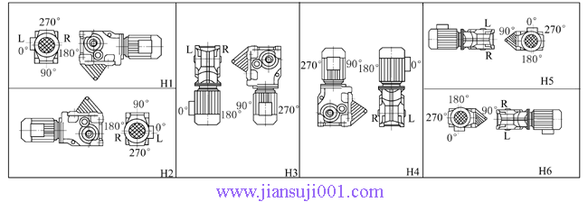 YCZJ系列斜齒輪-螺旋錐齒輪減速三相異步電動機
