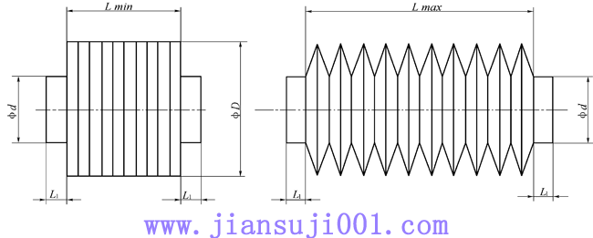 �L(f��ng)��ʽ���o(h��)��Ҏ(gu��)��ߴ�