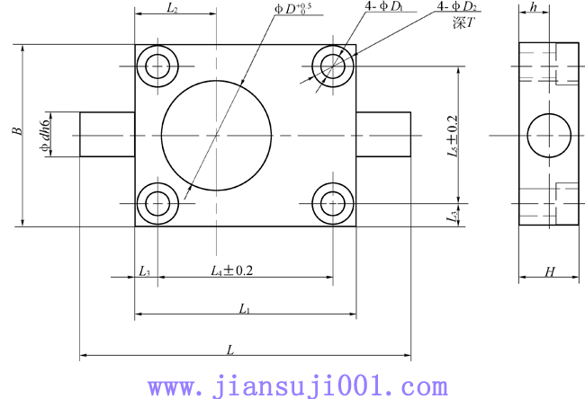 縱向耳軸座(TAL)