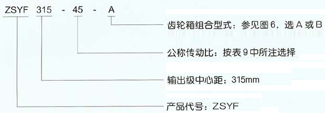 ZSYF系列壓延機(jī)專(zhuān)用減速器
