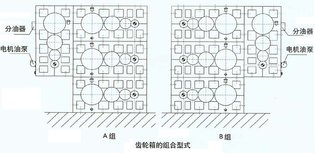 ZSYF系列壓延機(jī)專(zhuān)用齒輪箱