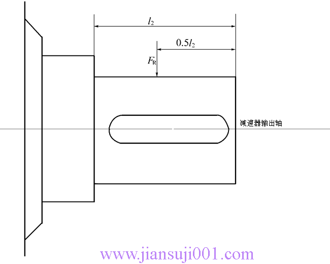 HW型直廓環(huán)面蝸桿減速機(jī)(JB-T7936-1999)