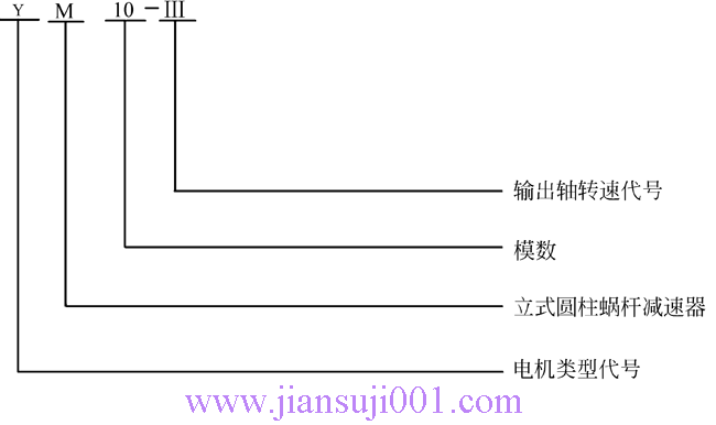 M����ʽ΁�U�p����