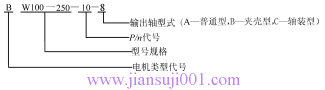 W型圓弧齒圓柱蝸桿減速機(jī)