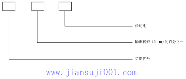 XJL�����X݆�p�ٙC(j��)��̖Ҏ(gu��)���(bi��o)ʾ