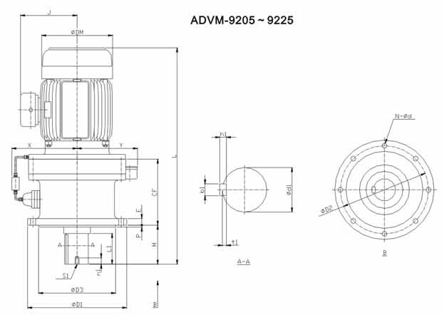 ADC系列擺線減速機(jī)尺寸圖表ADVM-9205~9225