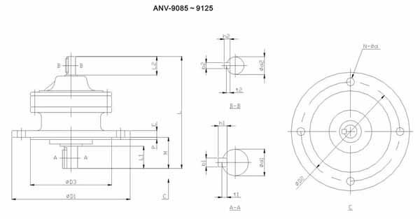 ADC系列擺線(xiàn)減速機(jī)尺寸圖表ANV-9085~9125