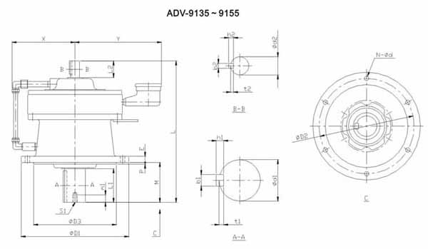 ADC系列擺線(xiàn)減速機(jī)尺寸圖表ADV-9135~9155