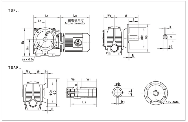 TSF��TSAFϵ��΁݆΁�U�p�ٙC���ΰ��b�ߴ�