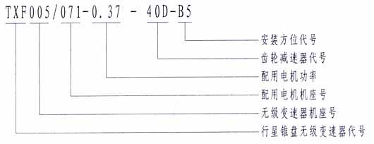 TXF�����F�P�o��׃����