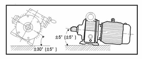 �o��׃�ٙC(j��)ϵ��