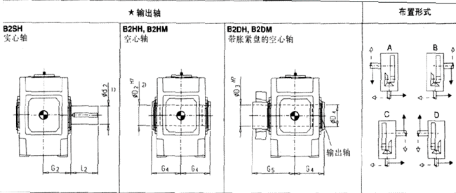 直交軸齒輪箱二級(jí)傳動(dòng)臥式安裝(類(lèi)型B2.H,B2.M)