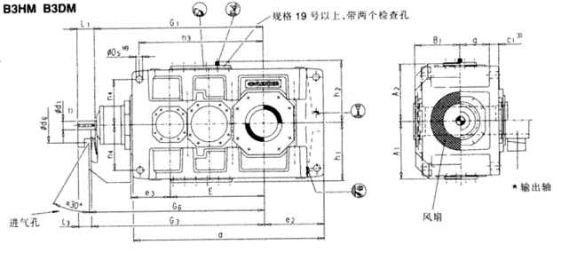 直交軸齒輪箱三級(jí)傳動(dòng)臥式安裝(類型B3.H,B3.M)
