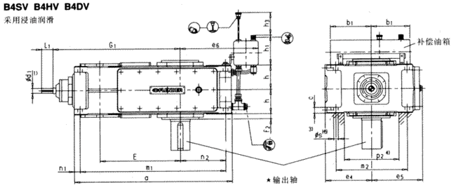 ֱ���S�X݆���ļ�(j��)����(d��ng)��ʽ���b���(l��i)��B4.V��