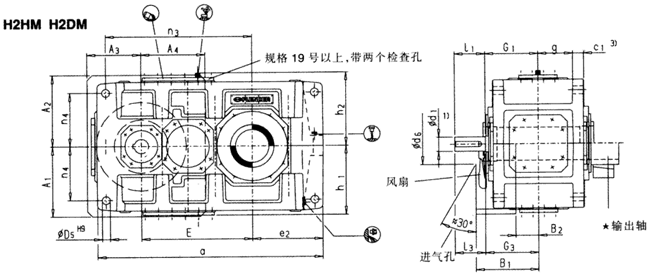 平行軸齒輪箱兩級(jí)傳動(dòng)臥式安裝(類型H2.H,H2.M)
