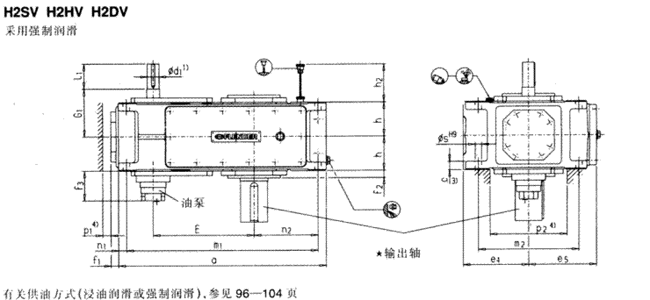 平行軸齒輪箱兩級傳動立式安裝(類型H2.V)