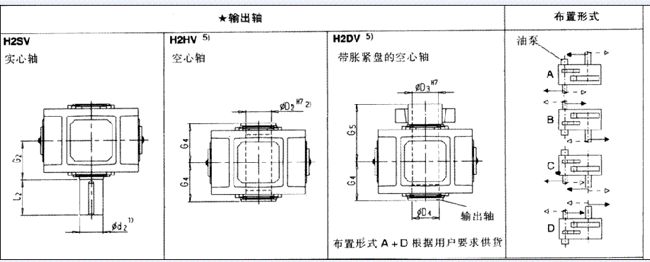 平行軸齒輪箱二級(jí)傳動(dòng)立式安裝(類型H2.V)