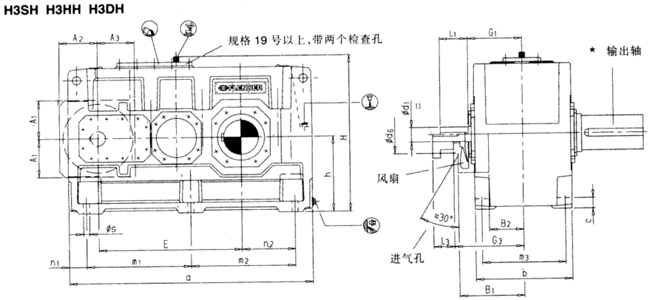平行軸齒輪箱三級傳動臥式安裝(類型H3.H)