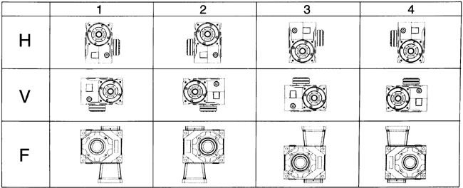 DYNABOX正交精密行星齒輪減速機空心軸型外形及安裝尺寸
