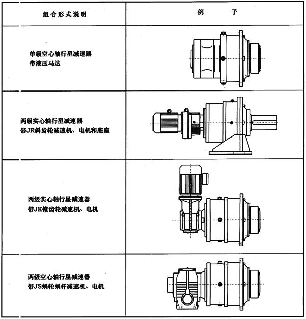 JP系列行星減速器