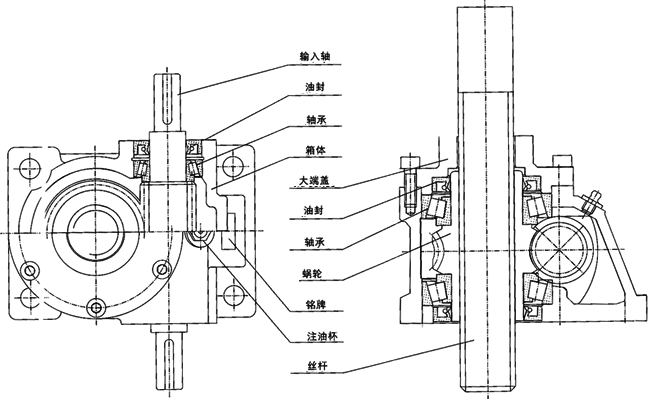 JRSS系列蝸輪絲桿升降機產(chǎn)品結構