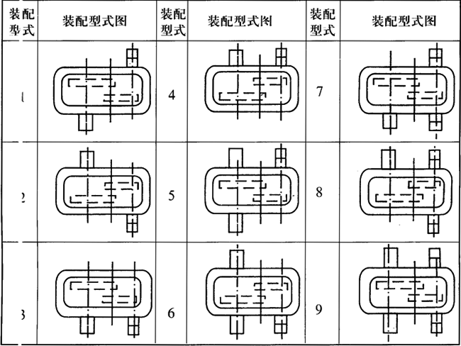 JZQ型系列齒輪減速機(jī)