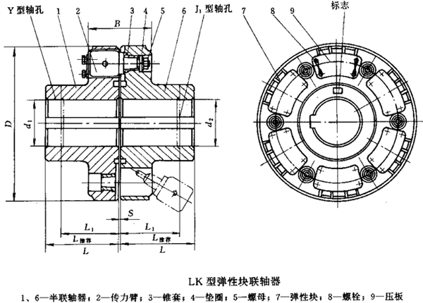 LK型彈性塊聯(lián)軸器(JB/T9148-99)