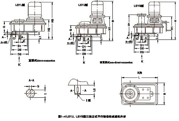 LSYB/J型三級(jí)減速機(jī)外形尺寸