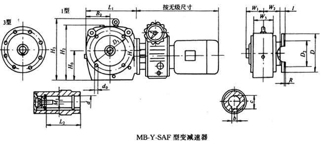 S系列斜齒輪-蝸桿減速器與無級(jí)變速器組合