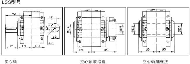 MC系列硬齒面中型齒輪減速機安裝尺寸(3級斜齒輪減速器水平安裝)