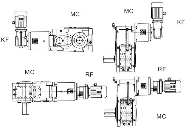 MC系列硬齒面中型齒輪減速機(jī)模塊組織