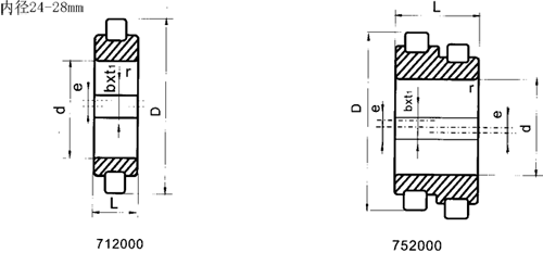 整體單(雙)偏心轉(zhuǎn)臂軸承外形尺寸(內(nèi)徑24-28mm)