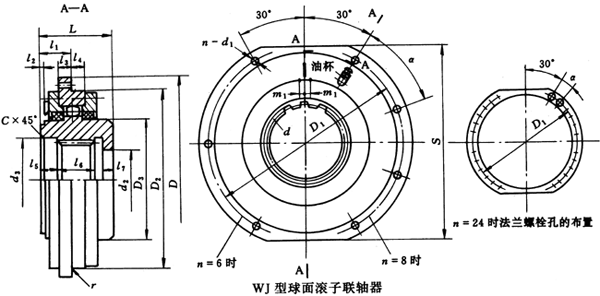 WJ型漸開(kāi)線花鍵聯(lián)接球面滾子聯(lián)軸器