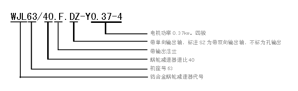 WJL系列蝸桿減速機