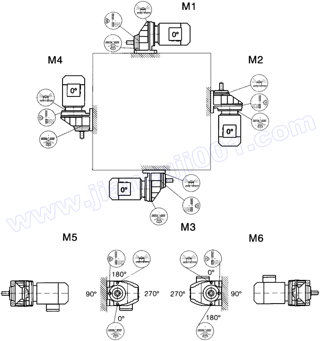 WR系列斜齒輪減速電機(jī)