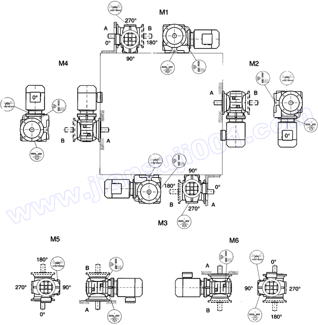 WS系列圓柱蝸桿減速電機(jī)