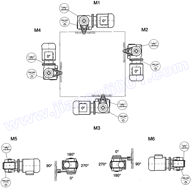 WS系列圓柱蝸桿減速電機(jī)