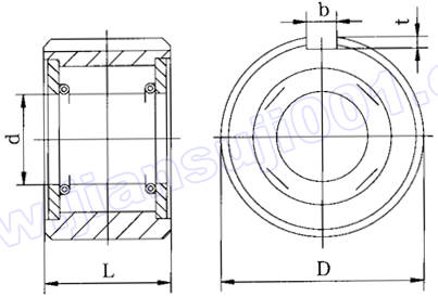CKB型(B200系列無內環(huán)型)單向楔塊超越離合器