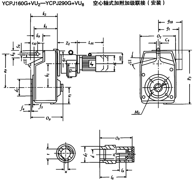 YCPJ160G+VU2-YCPJ290G+VU8 空心軸式加附加級(jí)聯(lián)接安裝及外形尺寸