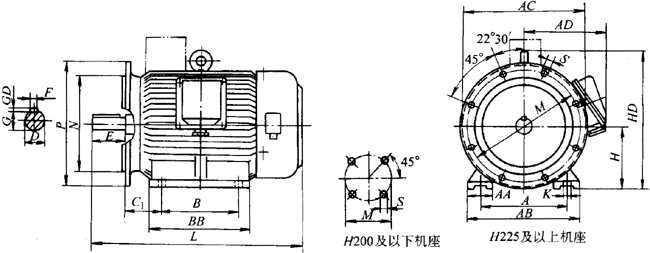 BPY系列三相交流變頻調(diào)速異步電動機外形尺寸(H80~400mm)