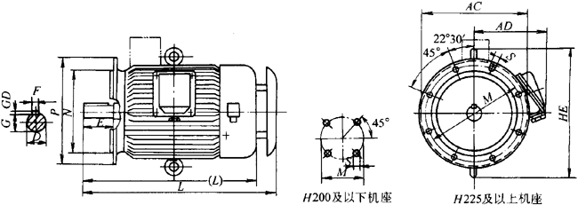 BPY系列三相交流變頻調(diào)速異步電動機外形尺寸(H80~400mm)