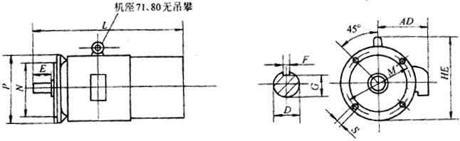 SEJ系列電磁制動三相異步電動機外形尺寸(H71~160mm)