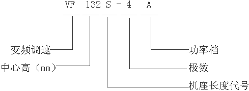 VF��YTVF��YBTϵ����݌���׃�l�{(di��o)��늄�(d��ng)�C(j��)��̖(h��o)��(bi��o)ӛ