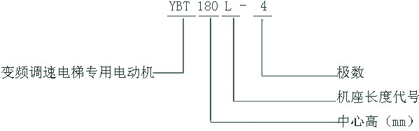 VF��YTVF��YBTϵ����݌���׃�l�{(di��o)��늄�(d��ng)�C(j��)���c(di��n)