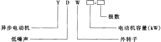 YDWϵ�е������D(zhu��n)�����ஐ늄әC(j��)���c